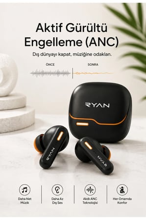 Ryan Neo ANC ENC Kablosuz Bluetooth 5.3 Kulaklık – 4 Mikrofonlu, Gürültü Engelleme, Düşük Gecikmeli Oyun Modu Siyah