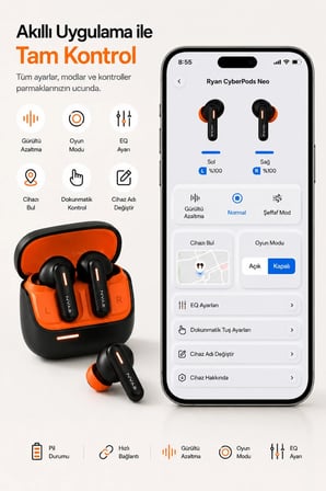 Ryan Neo ANC ENC Kablosuz Bluetooth 5.3 Kulaklık – 4 Mikrofonlu, Gürültü Engelleme, Düşük Gecikmeli Oyun Modu Siyah