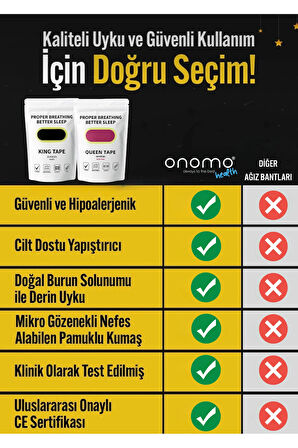 Health Ağız Bandı Siyah 30 Adet, Horlama Önleyici Ağız Kapama Hipoalerjenik Uyku Bandı