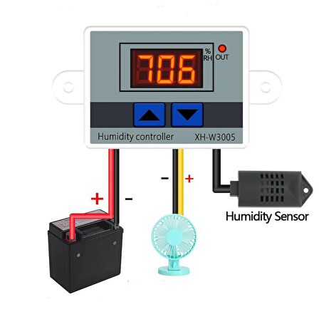 XH-W3005 120W 12V Dijital Nem Kontrol Cihazı Termostat