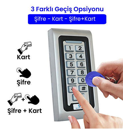Sarkey SR-200 MF-W Mifare Kart Okuyucu (13,56 Mhz) 1 Adet