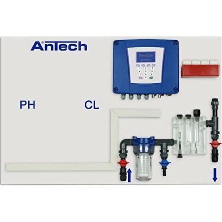 ANTECH OMNİCON PH - ORP