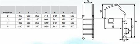 Açık Tip Flanş Bağlantılı Paslanmaz Çelik Kaymaz 4 Basamaklı Merdiven (AISI 304)