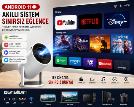 Mini Android 11 Projeksiyon Cihazı HD 1280x720, WiFi 2.4G/5G, HDMI USB Destekli Taşınabilir Ev Sinema Projeksiyon