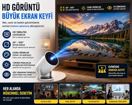 Mini Android 11 Projeksiyon Cihazı HD 1280x720, WiFi 2.4G/5G, HDMI USB Destekli Taşınabilir Ev Sinema Projeksiyon