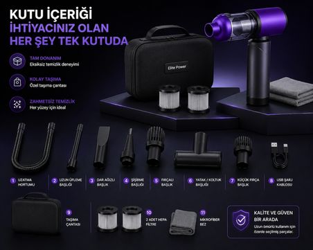 20.000 Pa Kablosuz Araç Süpürgesi 120W Güçlü Emiş 7800 mAh Şarjlı El Süpürgesi 8 Başlıklı HEPA Filtreli Mini Vakum