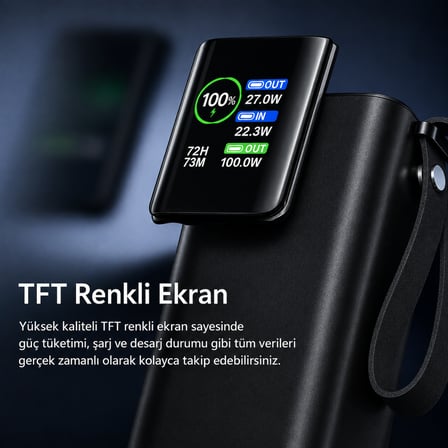 100W Ultra Hızlı Şarj Powerbank 20000 mAh PD 3.0 TFT Ekranlı Dahili Type-C Kablolu Siyah