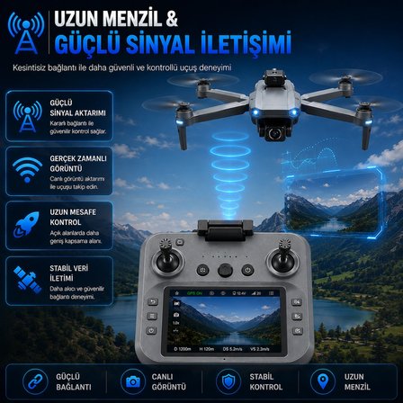 GPS Destekli Profesyonel Drone 4K Kamera, 3 Eksen Gimbal, Engelden Kaçınma Sensörü, Ekranlı Kumanda, Tek Tuş Eve Dönüş