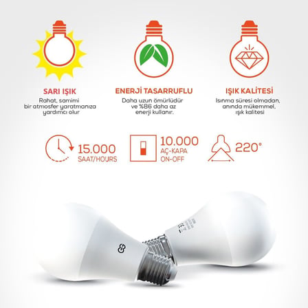 Günsan 10lu LED Ampul 12W Sarı Işık E27 (3000K 220-240V)