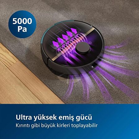 Philips HomeRun 7000 Serisi Aqua XU7000/01 Siyah Gold Akıllı Robot Süpürge
