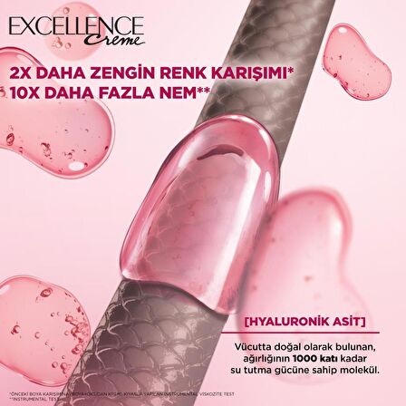 L’Oréal Paris Excellence Creme 10 Açık Sarı Saç Boyası