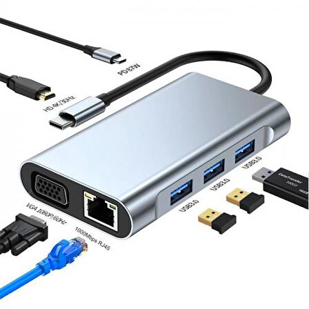 Coofbe 87W 7in1 PD Type C Çevirici Adaptör, 1x 4K HDMİ, 1x VGA, 1x RJ45, 1x PD Type C, 3x USB HUB