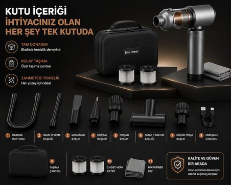 20.000 Pa Kablosuz Araç Süpürgesi 120W Güçlü Emiş 7800 mAh Şarjlı El Süpürgesi 8 Başlıklı HEPA Filtreli Mini Vakum