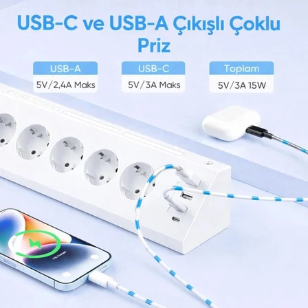 Akım Korumalı 5’li Köşe Çoklu Priz 2 USB-A 2 USB-C Gece Lambalı Dokunmatik 2 Metre Kablo 3680W
