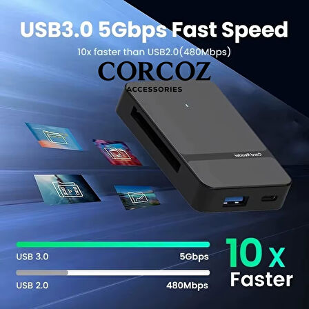 Corcoz 8'i 1 arada Çok Fonksiyonlu SD / TF / CF / MS Yüksek Hızlı Kart Okuyucu USB 3.0 - CZ52