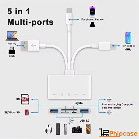 Corcoz Type-c Lightning Usb-a To 2x Usb3.0 Sd Tf Pd Kart Okuyucu Çevirici Hub Adaptör - PH017