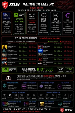 Raider 16 MAX HX Ultra 9 290HX Plus RTX 5080 16GB 175W 8GB RAM 4TB + 4TB SSD 16″ QHD+ (2560 x 1600) OLED 240Hz Win11 Pro B2WI092TRP426 Gaming Laptop + PER4 Çanta