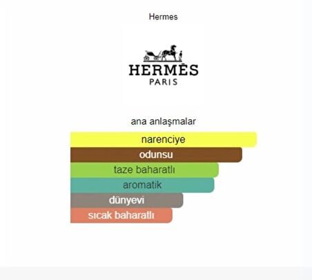 HERMES Terre d'Hermes 75 ml Edp Erkek Parfüm(BİZ DAHA İYİSİNİ YAPANA KADAR EN İYİSİ BU)