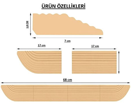 3YK.3d  1,8 cm Yükseklik (( BEJ )) Robot Süpürge, Tekerlekli sandalye'ler için KAPI EŞİK RAMPASI….