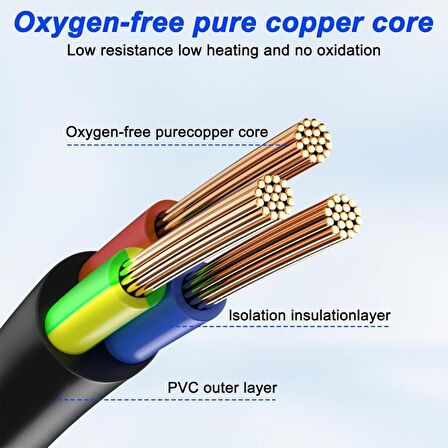 Powercon 220V Kablo 3 Metre 3x1.5 mm