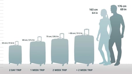 American Tourister Holiday Heat Spinner 67/24 TSA Siyah Orta Boy Kumaş Valiz - Teşhir