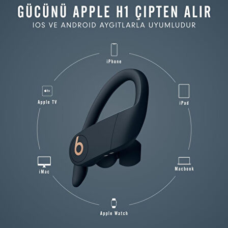 Beats Powerbeats Pro Totally Wireless Kulak İçi Lacivert Bluetooth Kulaklık Teşhir