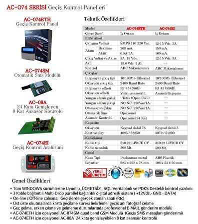 Electrosec AC-08A 24 Kata Kadar Genişleyen 8 Kat Asansör Kartı