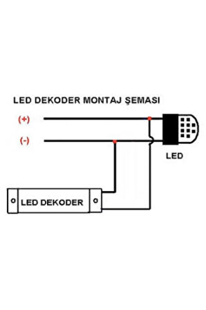 Seat Leon Mk2 Led Plaka Lambası Ampul Seti