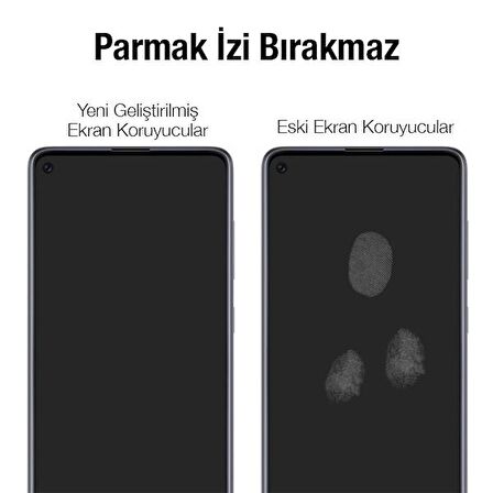 Coofbe 9H 2.5D iPhone 14 6.1inç Full Kaplama Kırılmaz Ekran Koruyucu, Parmak İzi Bırakmaz Koruyucu