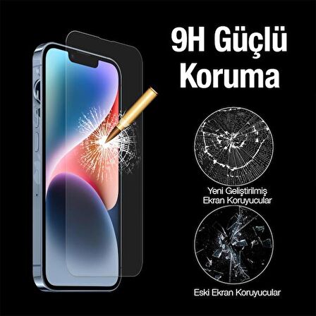 Coofbe 9H 2.5D İPhone 14 Plus 6.7inç Kaplama Kırılmaz Ekran Koruyucu, Parmak İzi Bırakmaz Koruyucu