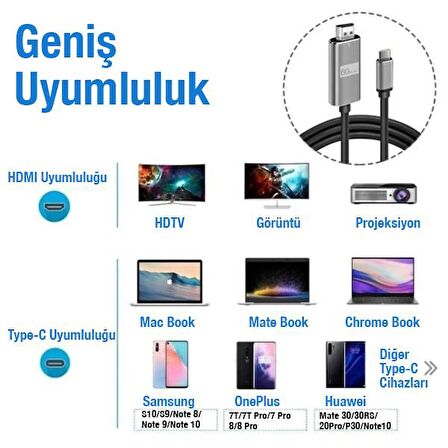 Coofbe 1.8 Metre Type-C to HDMİ 4K 60Hz Ses ve Görüntü Kablosu, Telefon, Tablet, PC HDMİ Kablosu