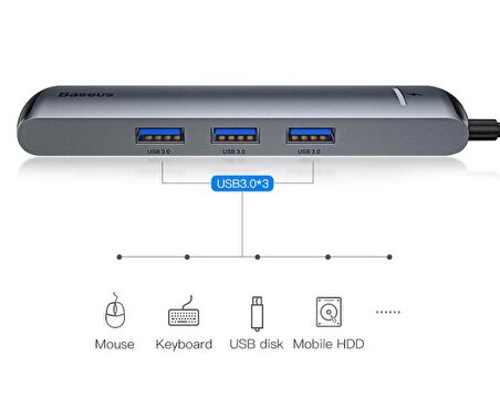 Baseus Led Işıklı 87W 4K 5 gbps 6İN1 Type C Hub HDMI 3x USB 3.0 RJ45 Type C Dönüştürücü Çoğaltıcı Hub