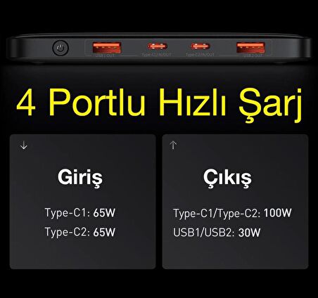 Baseus Super 100 W 20000 mAh Hızlı Şarj Powerbank Siyah 
