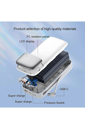 kendinden kablolu En iyi 20binlik powerbank For iphone samsung(SCP TEKNOLOJİSİ+Lityum-Lion+22.5W+Pd)