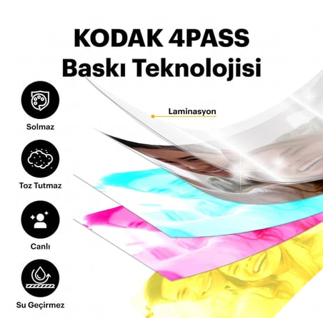 Kodak Dock ERA 10x15 Fotoğraf Yazıcısı + Aksesuar Paketi 