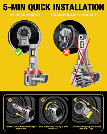 Fahren H11/H9/H8 New Forenner 120W 24000 Lümen 6500K Mini Boy LED Ampül