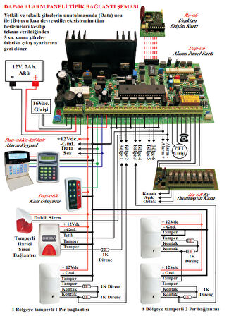 Electrosec DAP-06 Hırsız ve Yangın Alarm Paneli (6 Bölgeli)