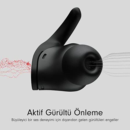 Beats Fit Pro MK2F3EE/A TWS Kulak İçi Bluetooth Kulaklık Siyah Teşhir