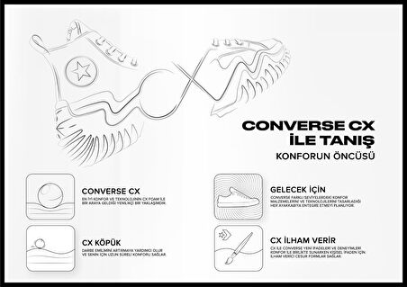Converse A06154C Run Star Legacy Cx Kadın Platform Sneaker Günlük Spor Ayakkabı 