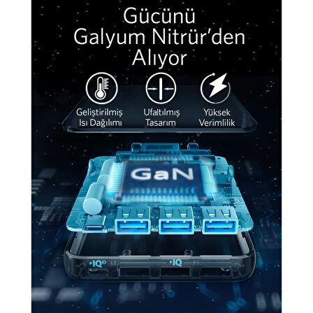 Anker PowerPort Atom III Slim 4 Çıkışlı 65W Power Delivery Gan Hızlı Şarj Cihazı - A2045