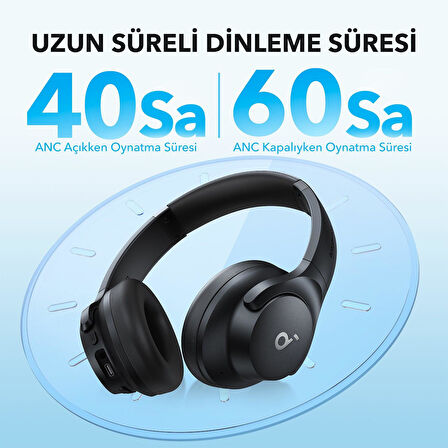 Anker Soundcore Q21i NC Kulaklık Siyah - A3004