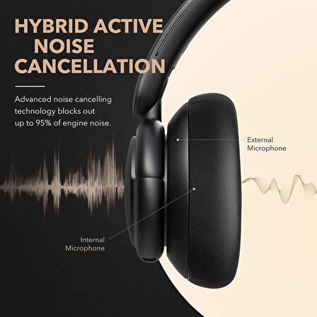 Anker Soundcore Life Q30 Anc Bluetooth Kulaklık Siyah