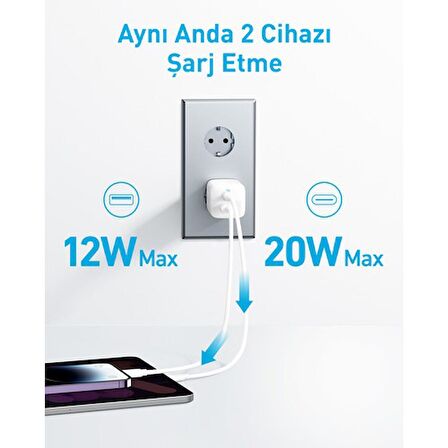 Anker 323 şarj Cihazı (33W) - A2331 - Beyaz