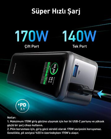 Anker Prime 27650 mAh Powerbank (250W) A1340