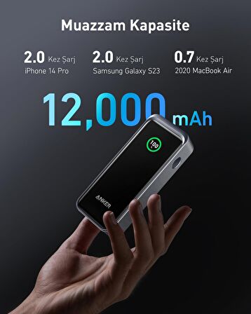 Anker Prime 12,000mAh Power Bank (130W) - A1335