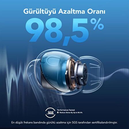 Anker Soundcore Liberty 4 NC Kulaklık - A3947