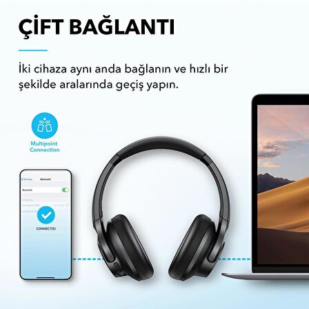 Anker Soundcore Q20i Kulaklık - A3004 - MAvi