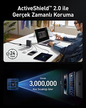 Anker 749 charger - A2342