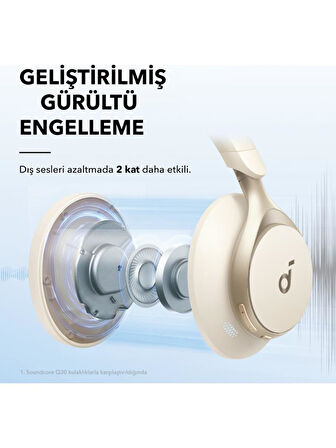 Anker SoundCore Space One ANC Mavi Kulak Üstü Bluetooth Kulaklık Outlet