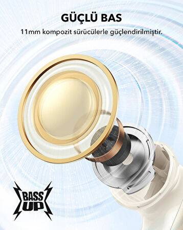 Anker Soundcore P40i TWS Kulaklık Beyaz - A3955